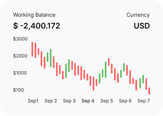 Professional traders analyzing financial markets on Valor Equistead